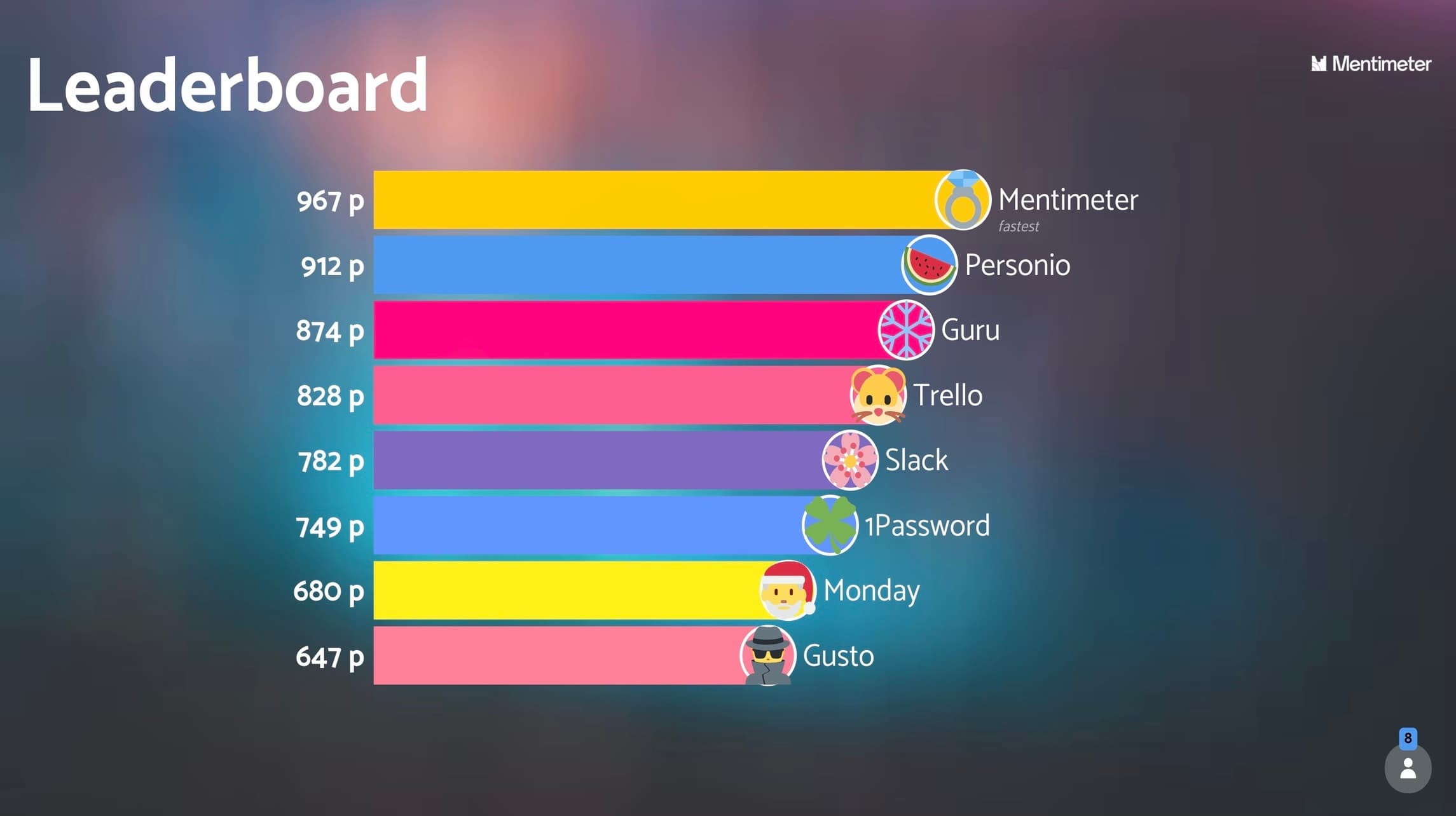 Onboarding Quiz