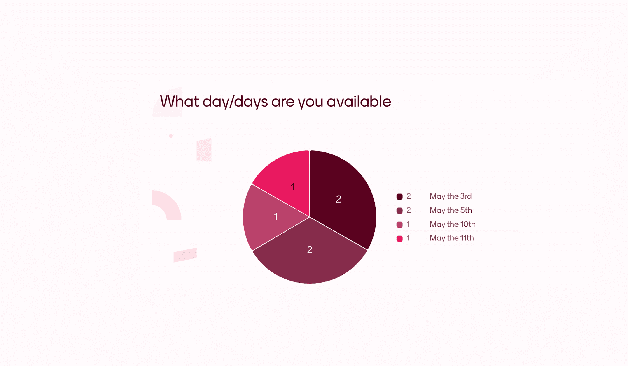 Scheduling Poll featured content