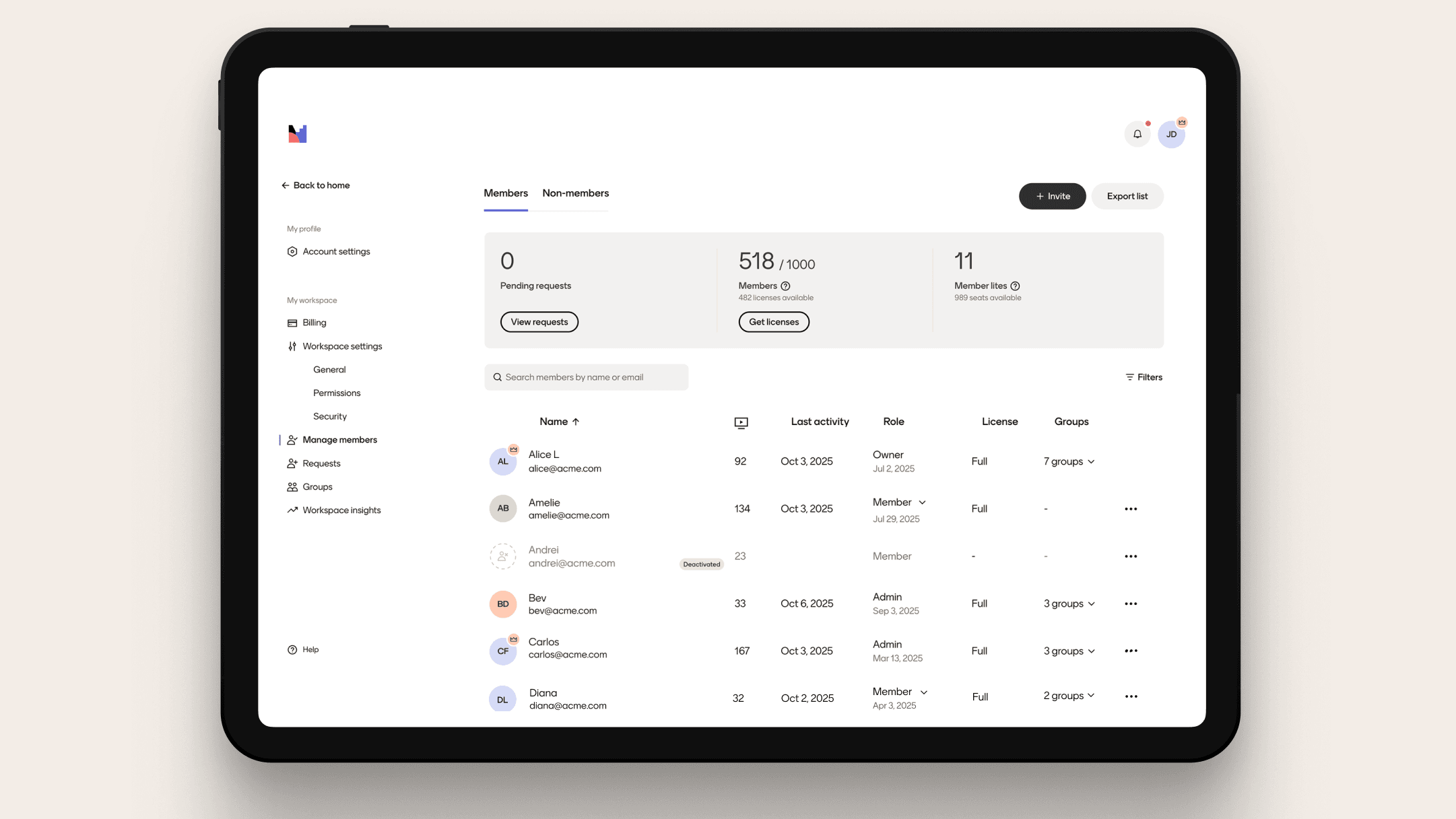 Mentimeter license management
