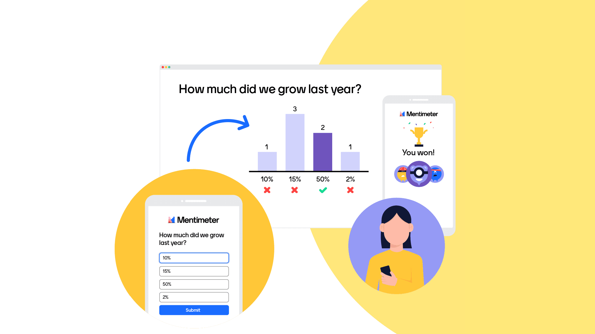 Creative Quiz Blog