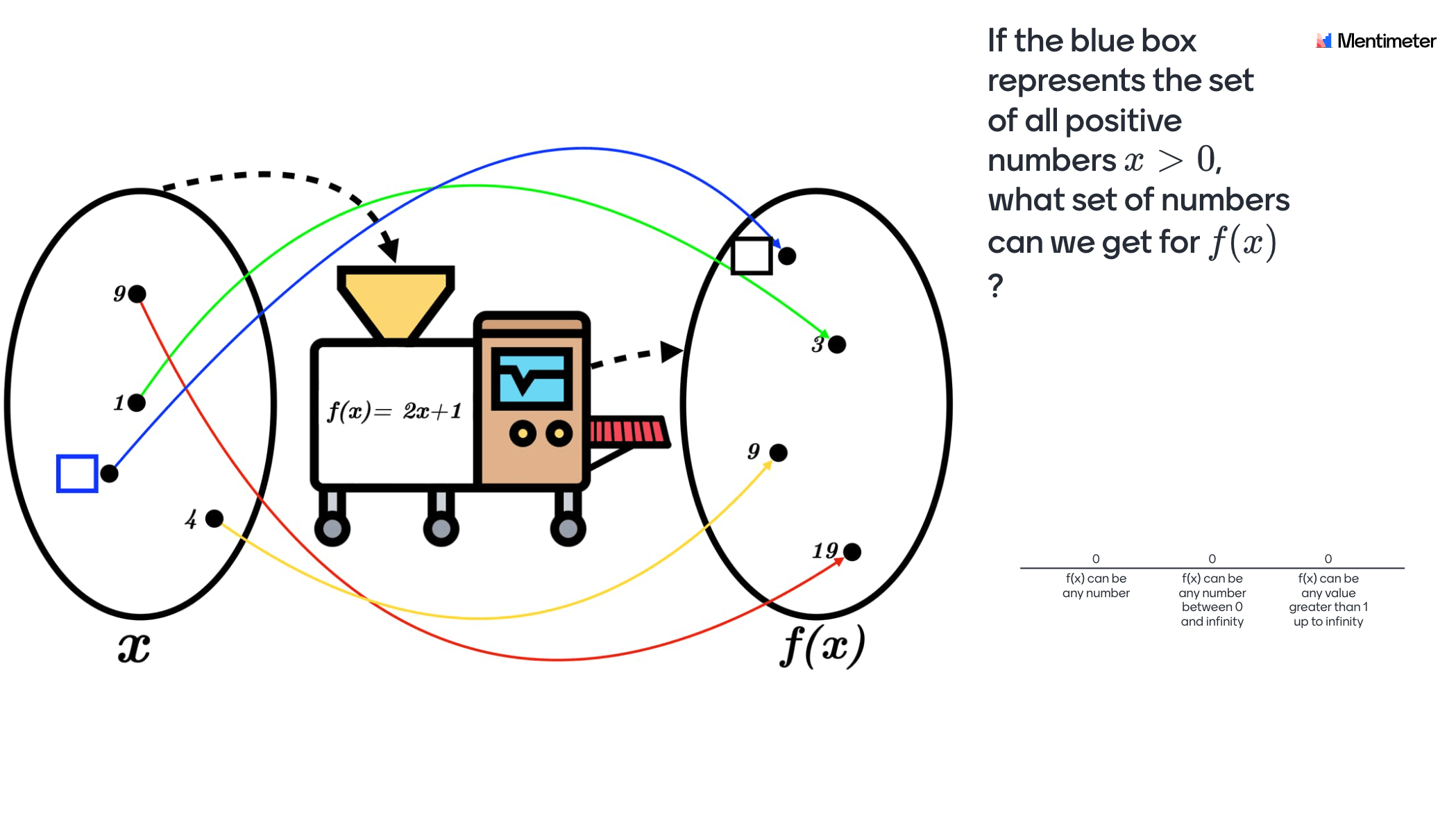 MentiMath Module 1