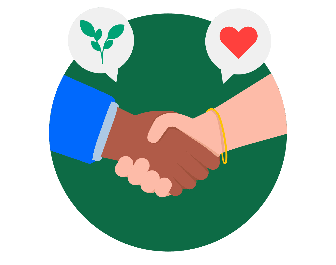 Suppliers climate - new