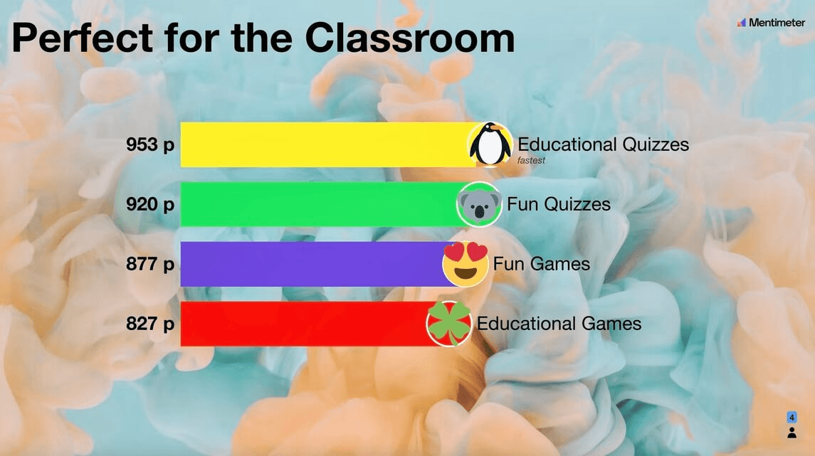 Classroom Quiz Image