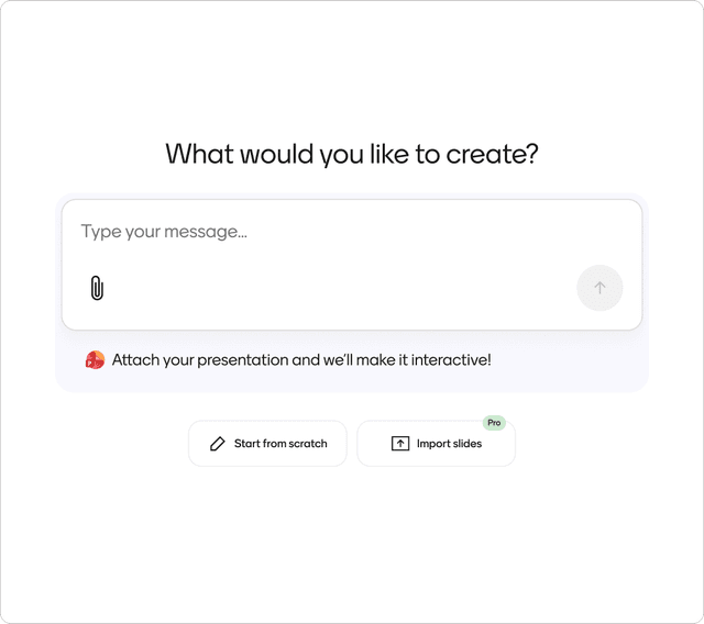 Date In Ppt Menti Live - real-time polls, quizzes and Q&A | Mentimeter - Mentimeter