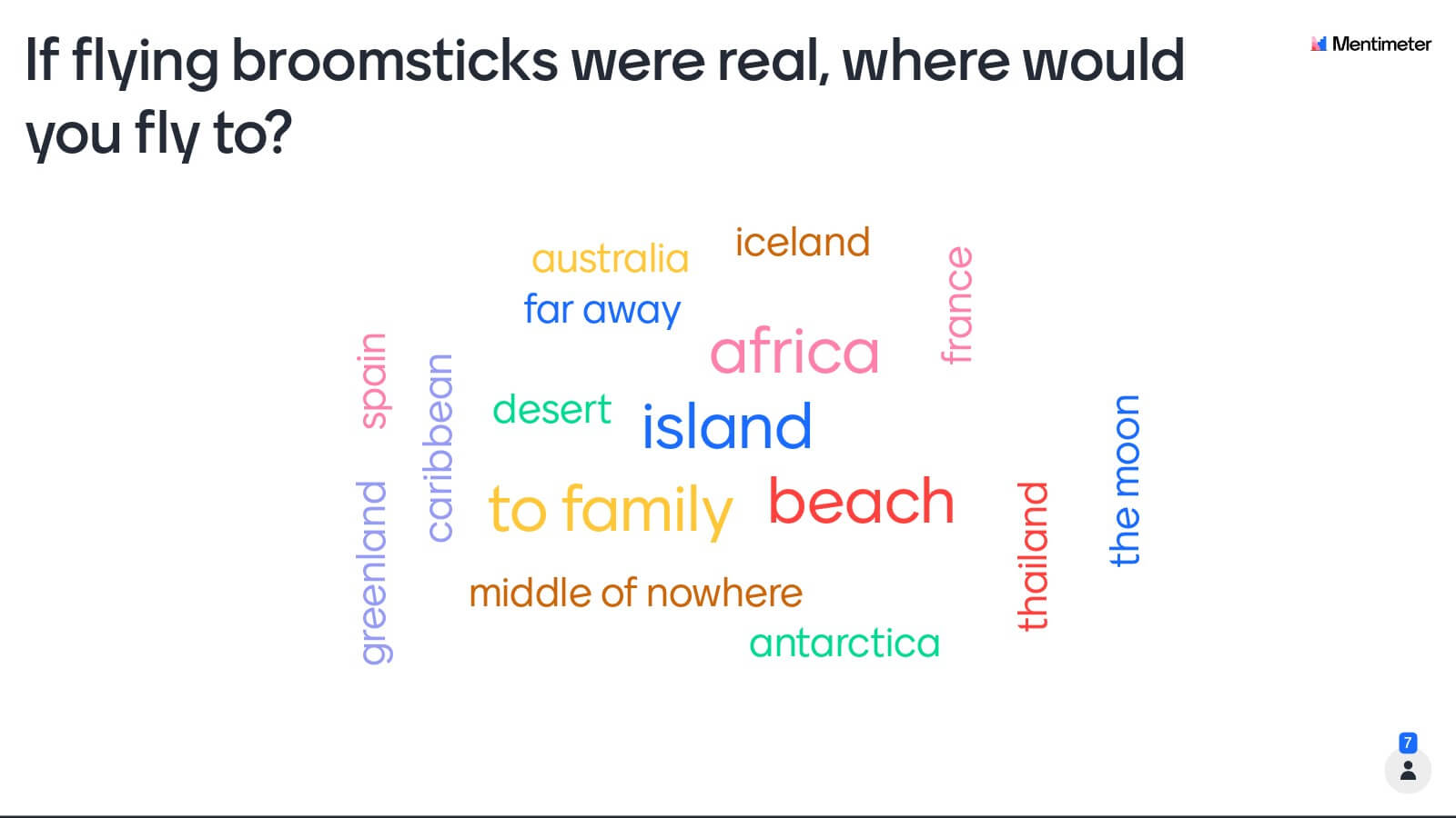 If flying broomsticks were real, where would you fly to?