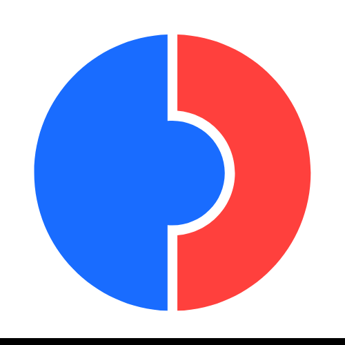 Integrations bullet