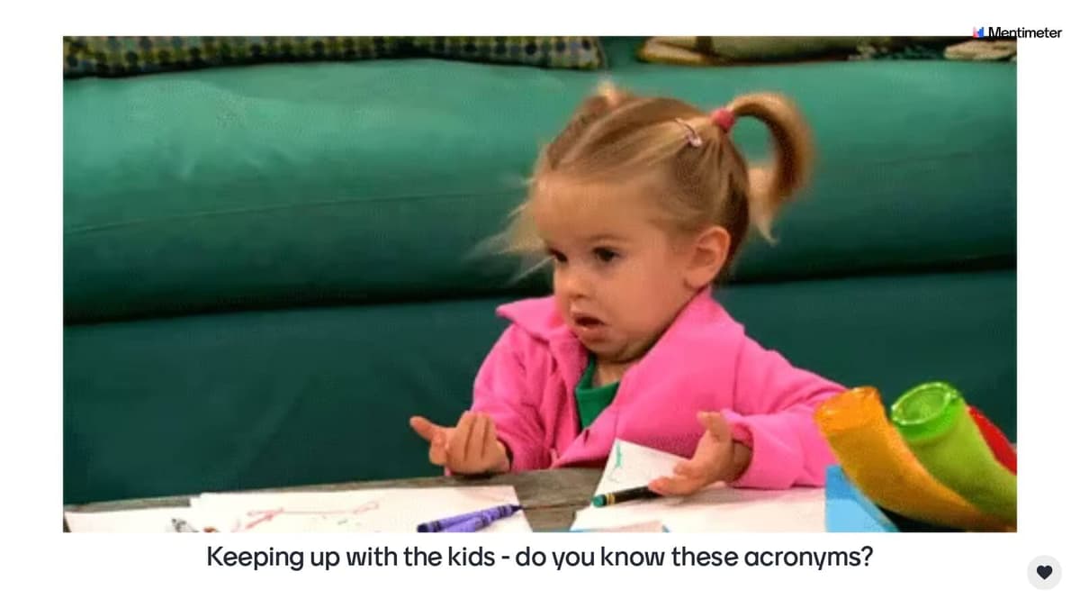 Teen Lingo Quiz