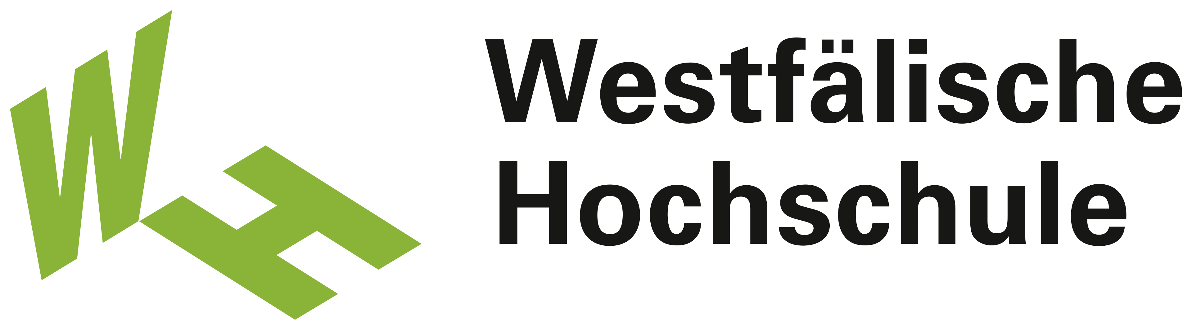 Westfälische Hochschule