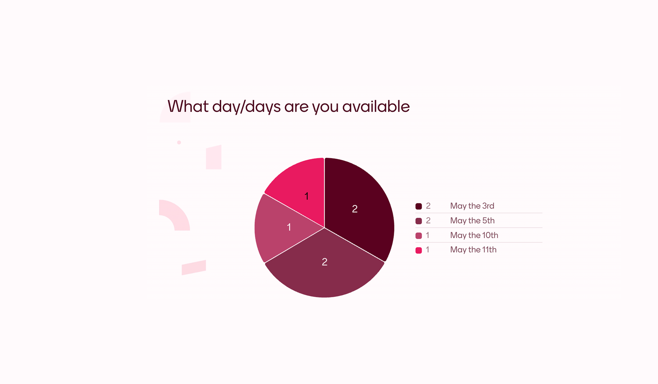 Scheduling Poll featured content