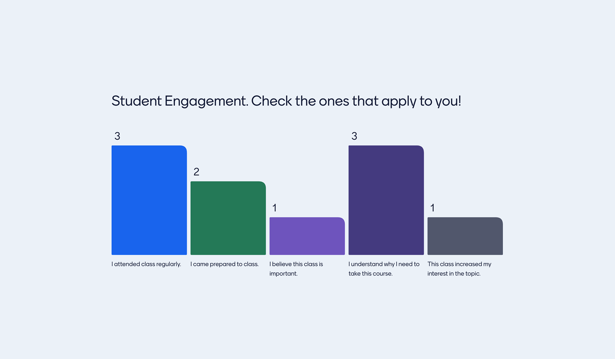 Course Feedback Survey featured content