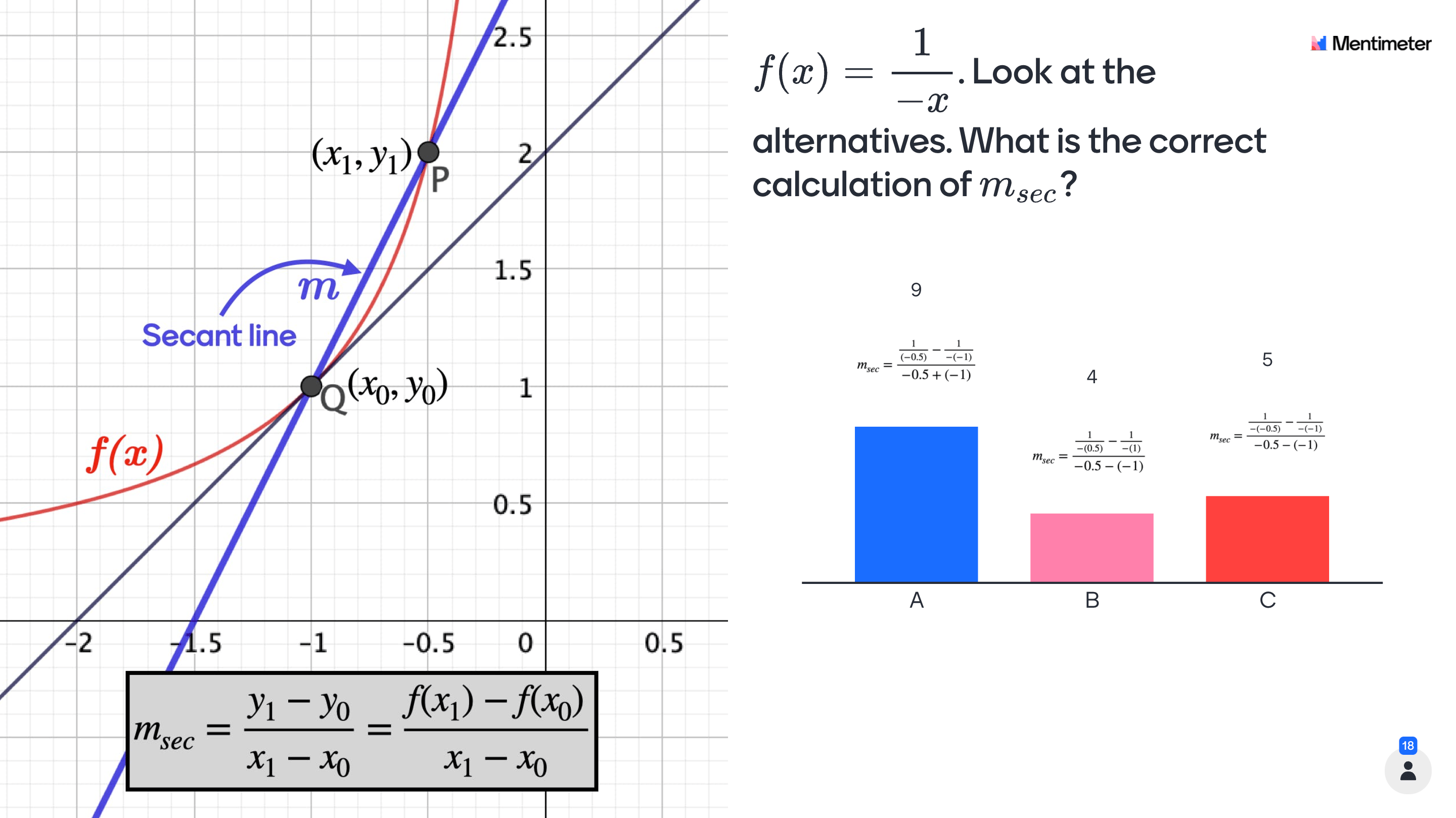 derivatives 3