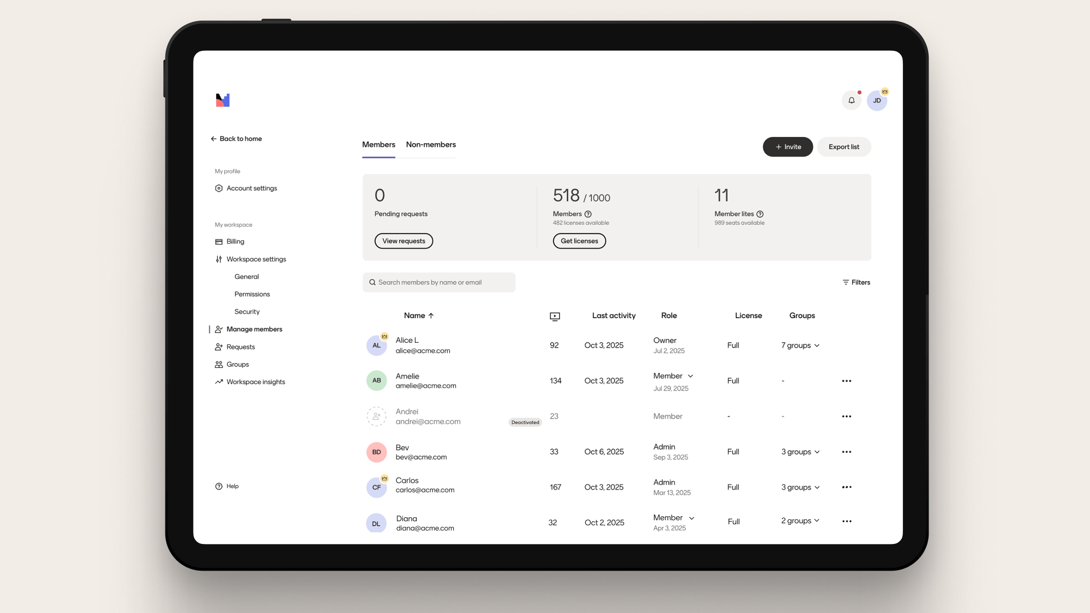 Mentimeter license management