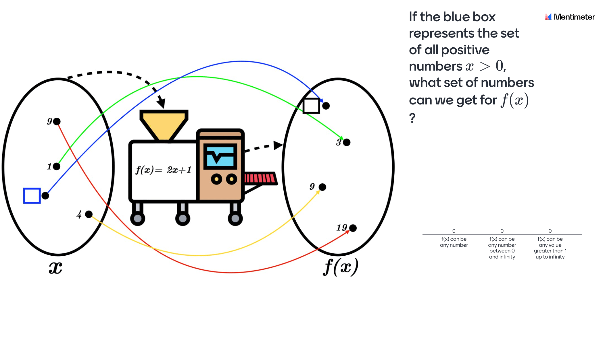 MentiMath Module 1
