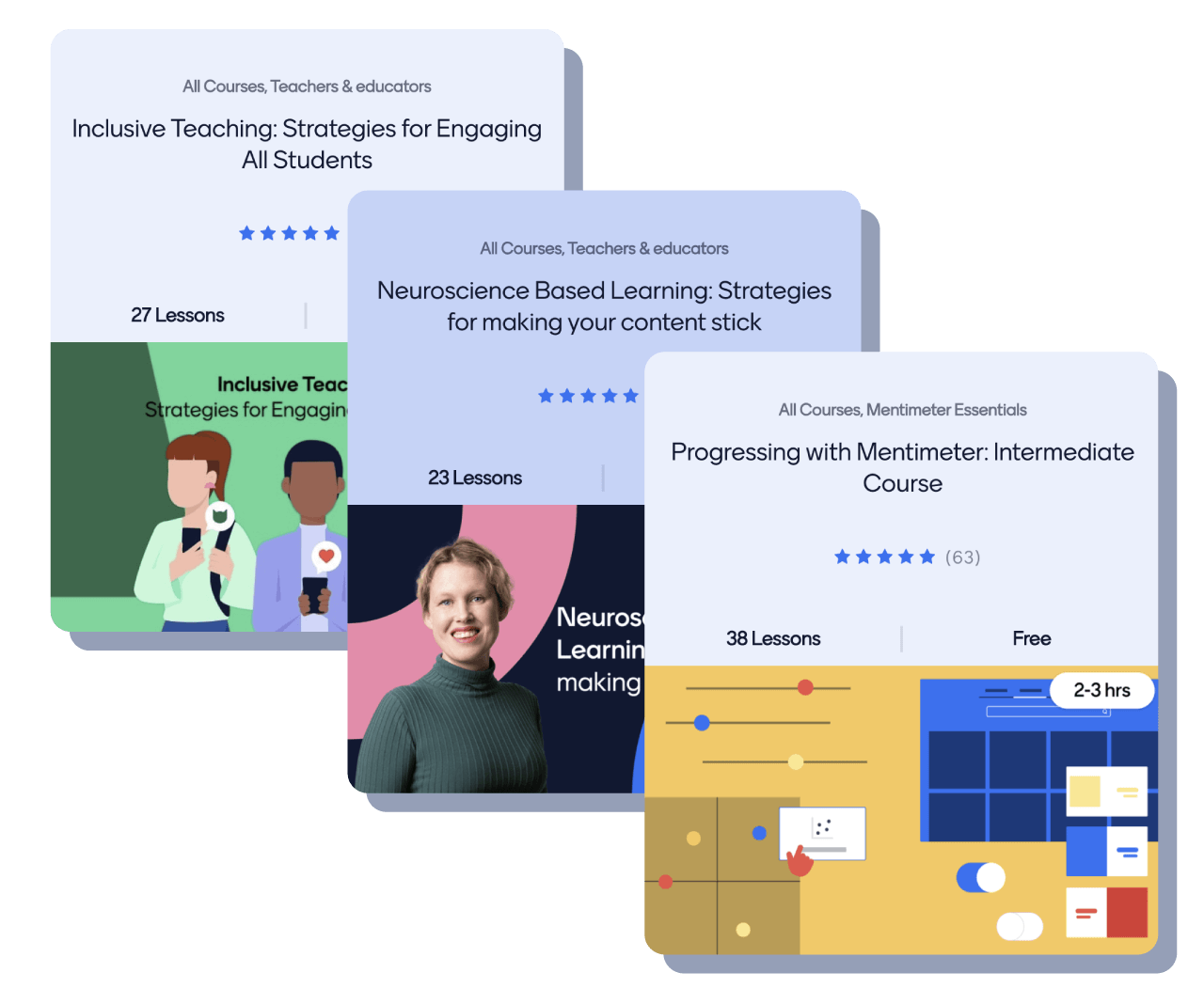 Mentimeter courses and training.