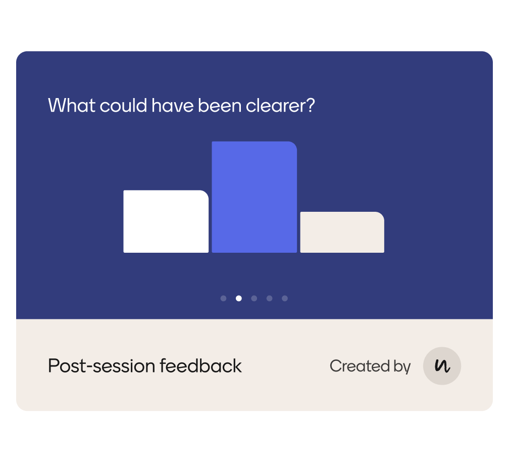 visualizing menti – post session feedback