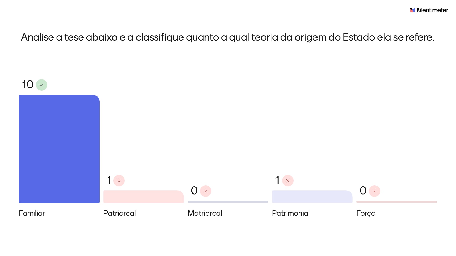 Ciência Política e Teoria do Estado AULA 03 Teorias da Origem do Estado Ciência Política e Teoria do Estado AULA 03 Teorias da Origem do Estado